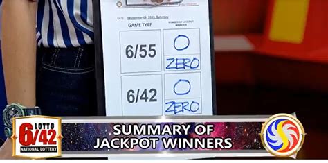 no limit lottery result|No jackpot winners in major lotto draws on April 23 — PCSO.